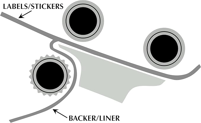 Wall Mount Label Dispenser - Image 4