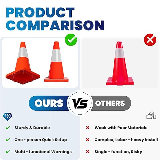 20 Pack 18" Traffic Cones, Parking Lots, Driveway Marking - Image 4