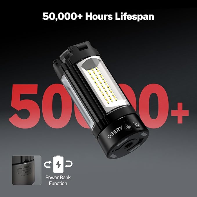 OGERY Rechargeable 10000mAh Camping Light - Image 2
