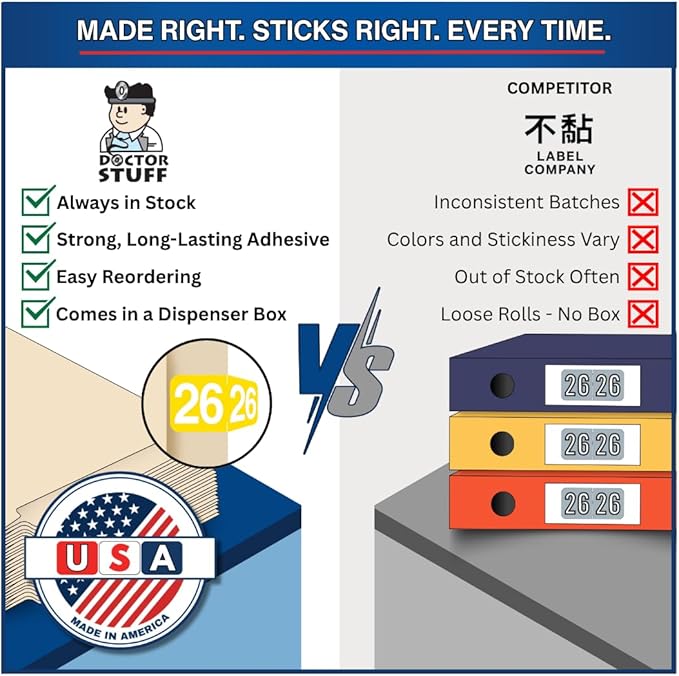 2026 Year Stickers, Doctor Stuff 2026 Chart Stickers, Ames/TAB Style, USA Made - Image 6
