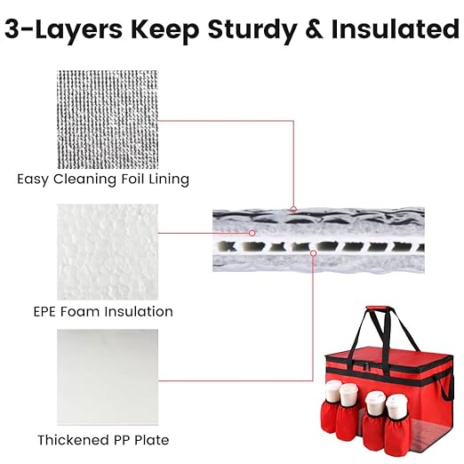 Insulated Food Delivery Bag - Image 8
