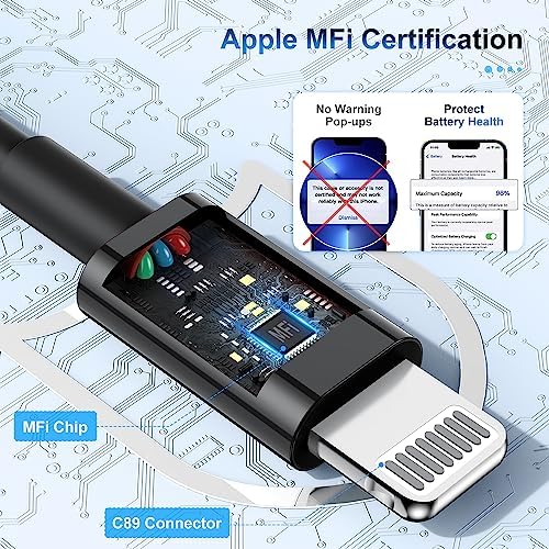 3 Pack Apple MFi Certified iPhone Charger Cable 6ft, Apple Lightning to USB Cable Cord 6 Foot, 2.4A Fast Charging Apple Phone Long Chargers for iPhone 14/13/12/11/11Pro/ X/XS/XR/XS Max/8/7/6 Black - Image 2
