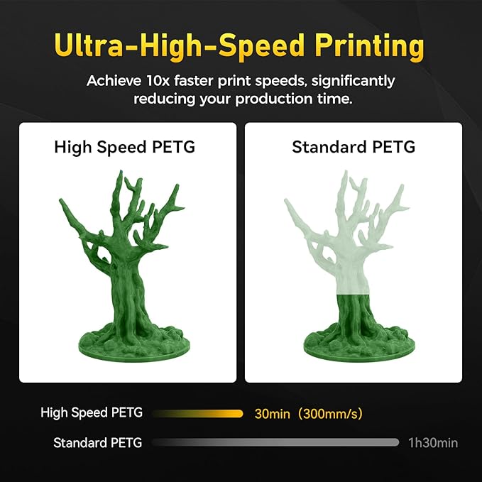 FLASHFORGE Rapid PETG Filament 1.75mm Metallic Green, Max 600mm/s High Speed - Image 2