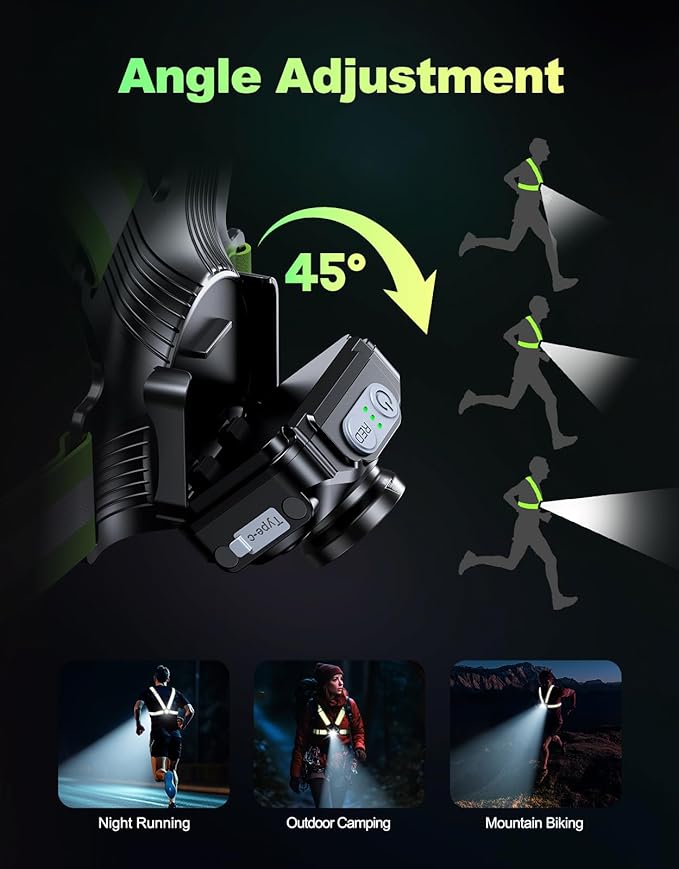 Running Lights for Runners, 500 Lumens Running Light - Image 3
