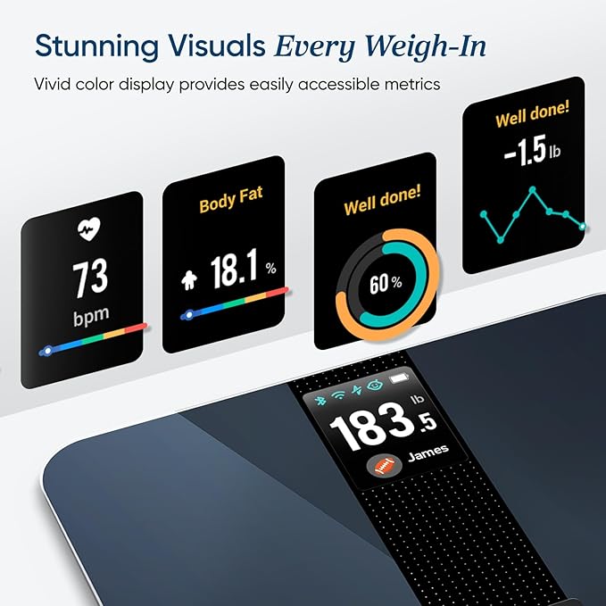 Etekcity FSA&HSA Eligible Smart Scale - Image 3