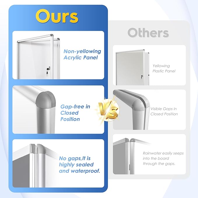 SWANCROWN Locking Bulletin Boards Enclosed Noticeboard White Glass Message - Image 5