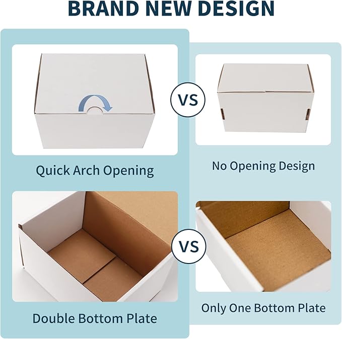 WIFTREY 8x6x4 Shipping Boxes 20 Pack - Image 3