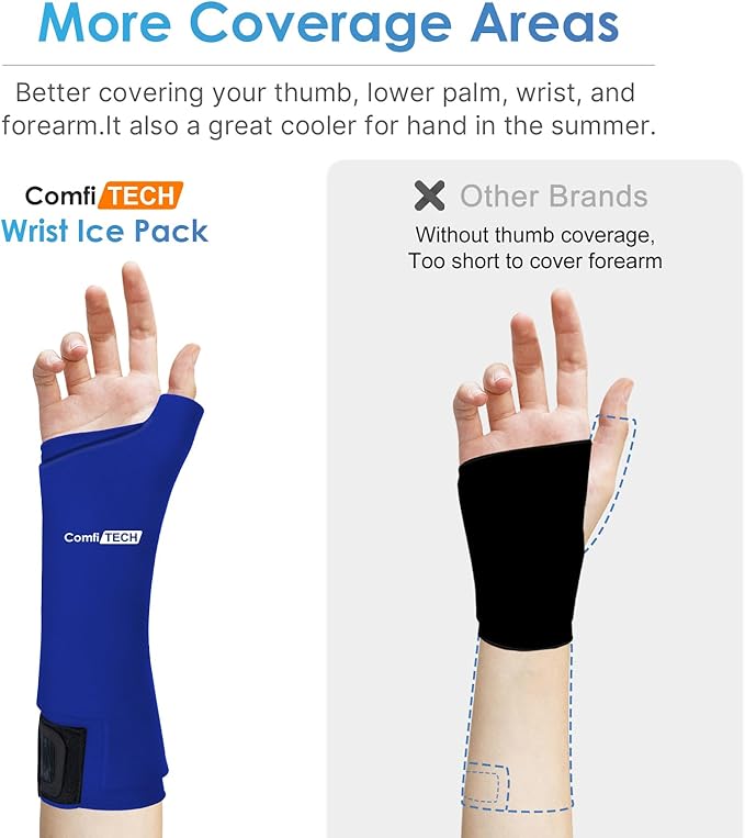 ComfiTECH Wrist Ice Pack Wrap 2 Pack, Flexible Hand Ice Pack - Image 4