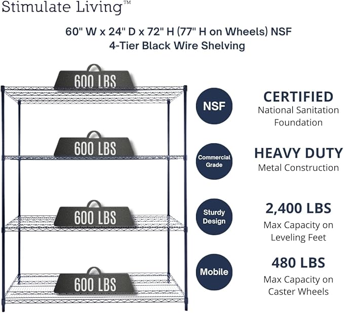 60"x24"x72" PRIME HEAVY DUTY Black 4-Tier Wire Shelving NSF 2400 LBS MAX - Image 3