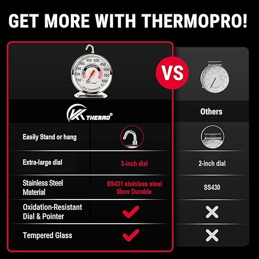 Oven Thermometer 150-600°F Pro Accurate Oven Temperature Gauge - Image 3
