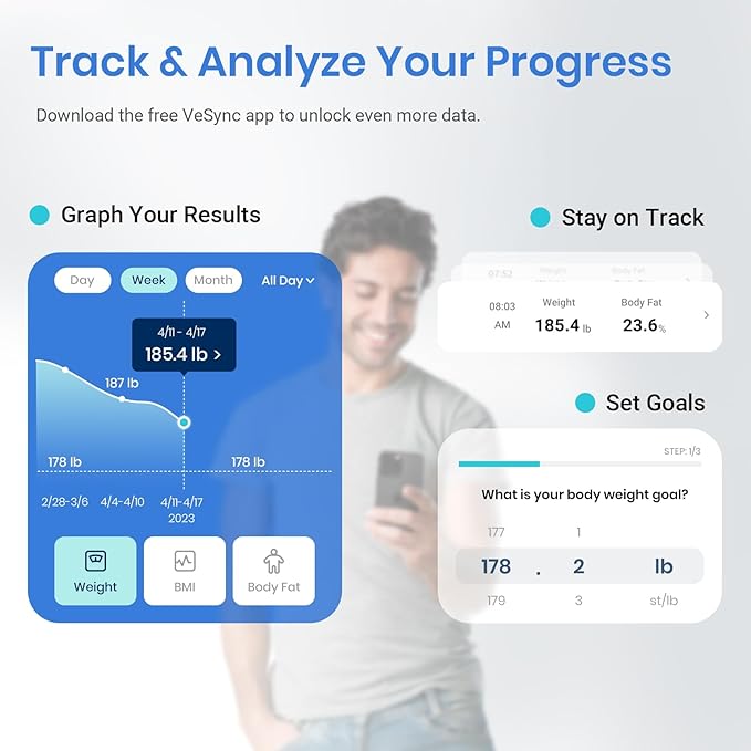 Etekcity Smart Scale for Body Weight and Fat Percentage, Digital Bathroom - Image 4