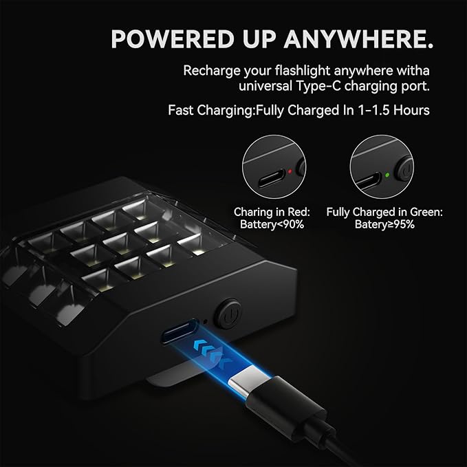 Running Lights for Runners, Clip on Flashlight, Rechargeable LED Safety Light - Image 8