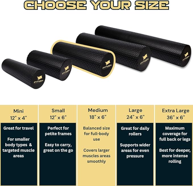 Fitizen Foam Roller – Muscle Massage Rehab Stiff Back Pain Physical Therapy - Image 2