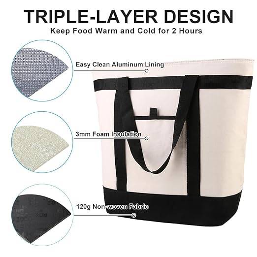 Insulated Cooler Bag, Tote Bag for Grocery Shopping, DIY Your Creative Designs - Image 6