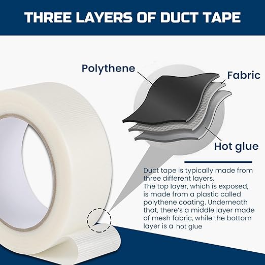 Lichamp Clear Duct Tapes Heavy Duty, Waterproof No Residue Clear Duct Tape - Image 3