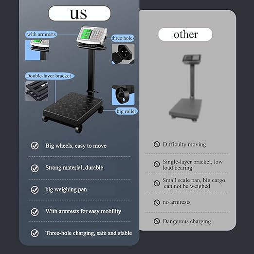 660lb Industrial Platform Scale - Image 4