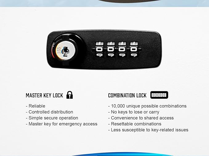 Barska 100 Position Combination Key Lock Box – Wall Mount Steel Key Cabinet - Image 5