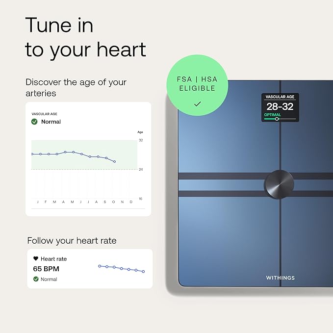 WITHINGS Body Comp - Image 3