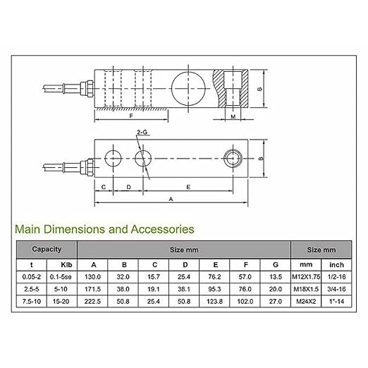 Liberty GX-1-4k lb NTEP Shear Beam Load Cell Sensors - Image 6