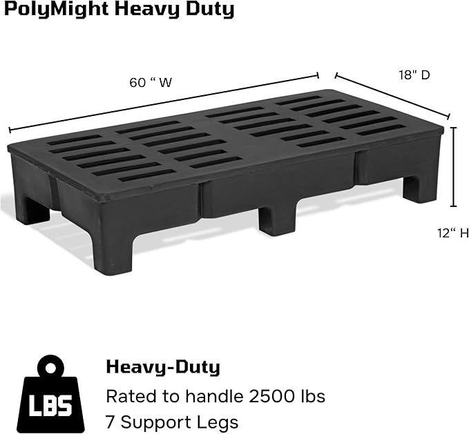 PolyMight Heavy-Duty Plastic Poly Dunnage Rack - Image 2