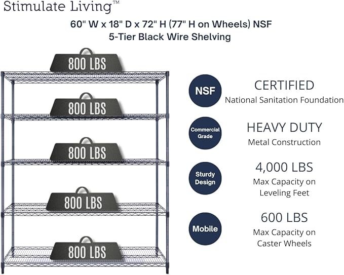 60"x18"x72" Prime Heavy Duty Black 5-Tier Wire Shelving NSF 4000 LBS MAX - Image 3