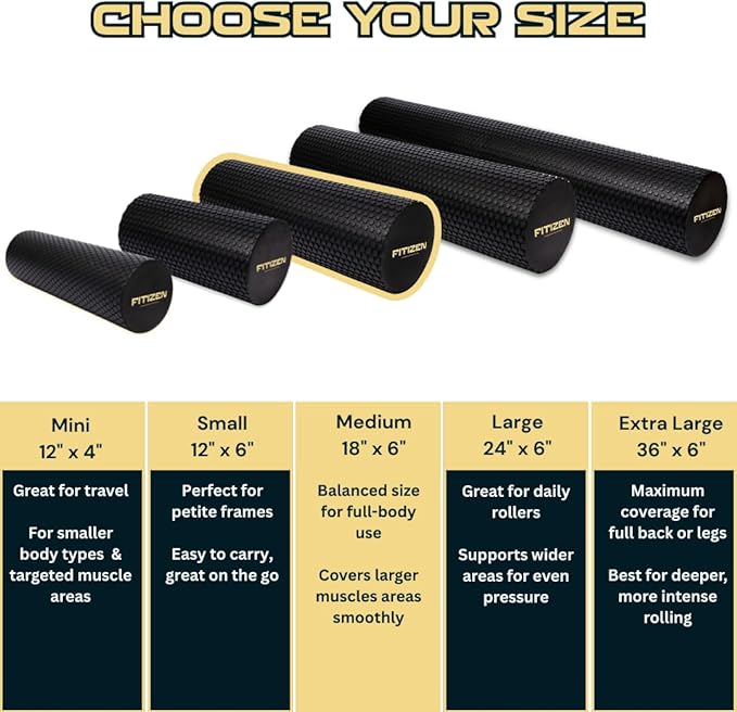 Fitizen Foam Roller – Muscle Massage Rehab Stiff Back Pain Physical Therapy - Image 2