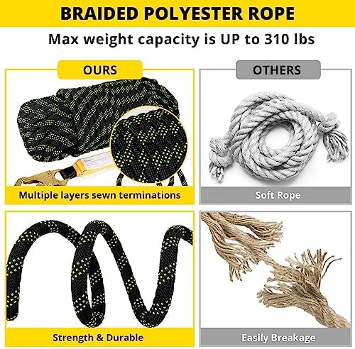TRSMIMA Rope Harness Safety Lanyard：100ft Roofing Rope Fall Protection - Image 4