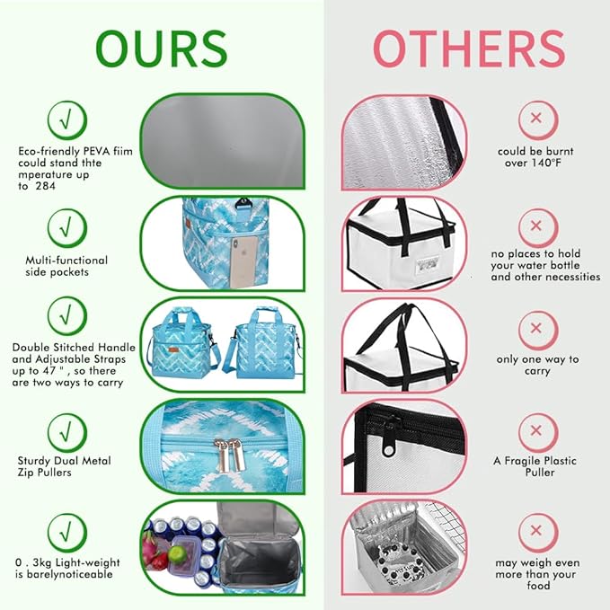 iknoe Large Cooler Bag Collapsible 24 Can Insulated Bags Leakproof Lunch Cooler - Image 3