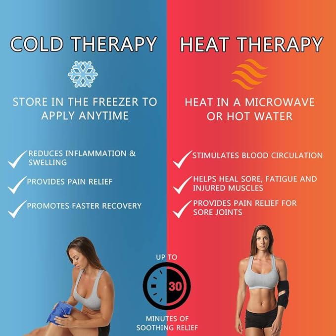 ComfiLife Knee Ice Pack with Wrap Reusable Hot & Cold Therapy Gel Pack - Image 6