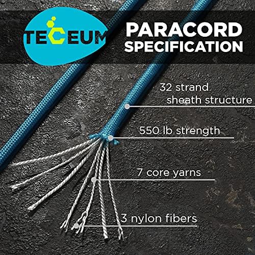 Paracord Rope 550 lb 4mm – Parachute Cord – Utility Camping Rope - Image 2