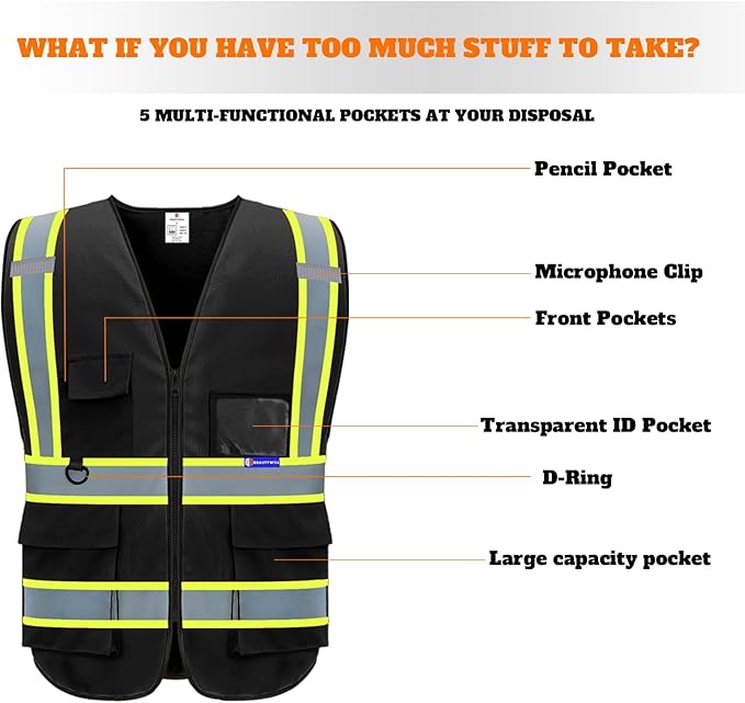 BeautyWill Custom Safety Vest Logo Class 2 High Visibility Reflevtive Vest - Image 4