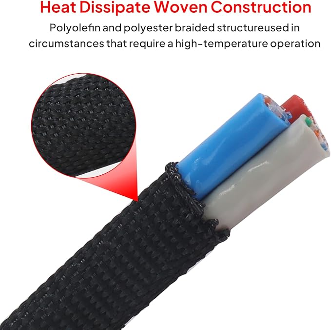 2 in 1 Heat Shrink Braided Sleeving Fabric Tubing-Ideal fit Irregular Shape - Image 8