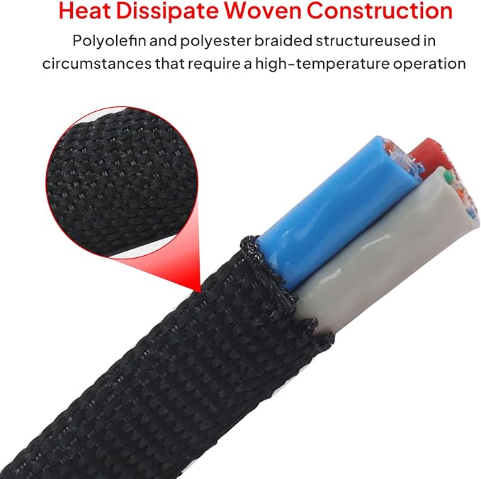 2 in 1 Heat Shrink Braided Sleeving Fabric Tubing-Ideal fit Irregular Shape - Image 6