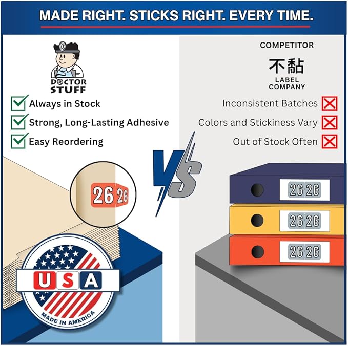 MINI 2026 Year Labels, Doctor Stuff 2026 Chart Stickers, Colwell Jewel Tone - Image 3