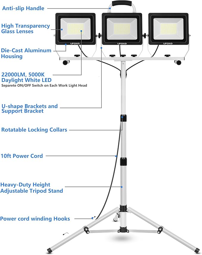 UFOND 22000 Lumen LED Work Light - Image 4
