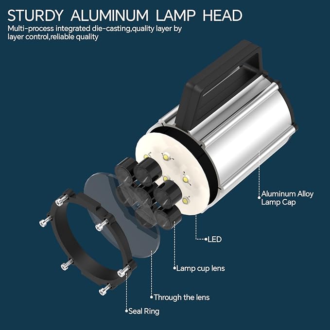 Super Strong Magnetic Base LED Work Light, 800 Lumens IP66 Waterproof Gooseneck - Image 5