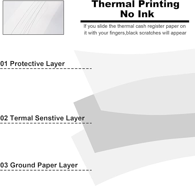 Jayard 2-1/4inch*50ft Thermal Paper Rolls - Image 4