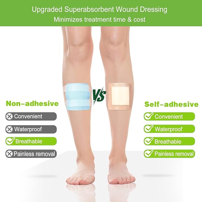 NeuHeils Silicone Super Absorbent Wound Dressing 4''x4'' 20 Packs, - Image 8
