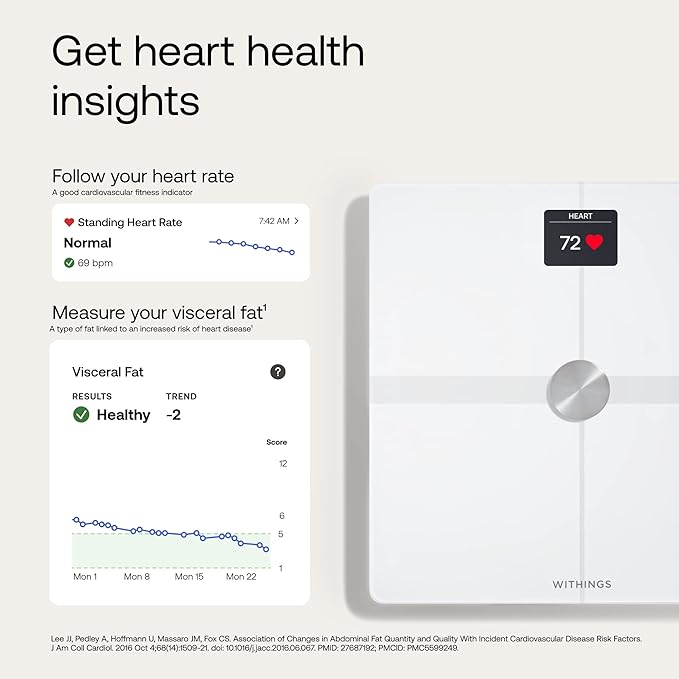WITHINGS Body Smart - Image 3