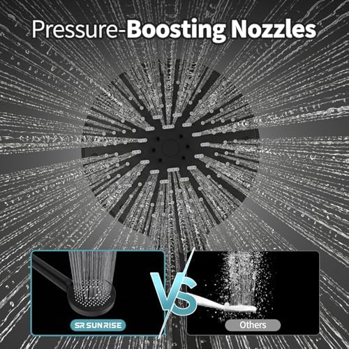 SR SUN RISE High Pressure Filtered Handheld Shower Head 9 Spray（4 filters） - Image 3