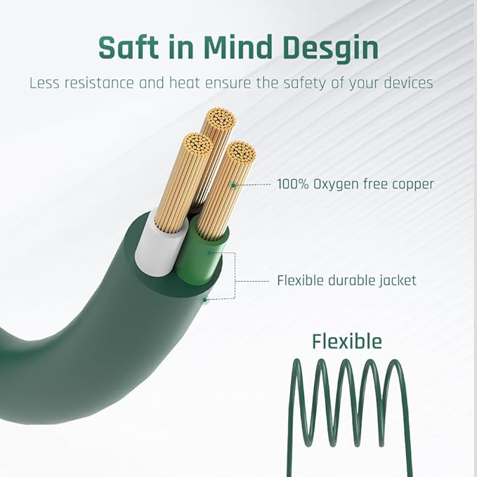 15FT Outdoor Green Extension Cord - Image 4