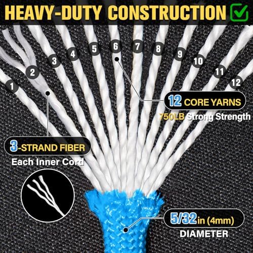 Paracord Rope 750 lb - 200ft 5/32" Parachute Cord 4MM 12-Strand para Cord - Heavy Duty Spool String for Survival,Camping Gear, Survival Bracelet, Clothesline - Blue - Image 3