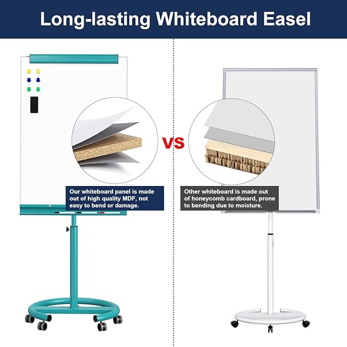 TSJ OFFICE Mobile Whiteboard Magnetic - Image 4