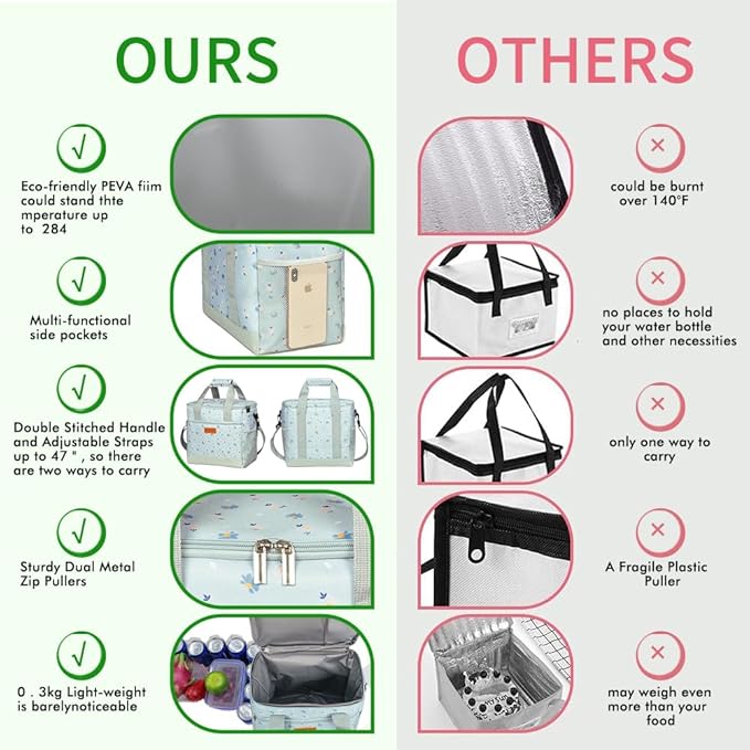 Iknoe Large Cooler Bag Collapsible 24 Can Insulated Bags Leakproof Lunch Cooler - Image 3