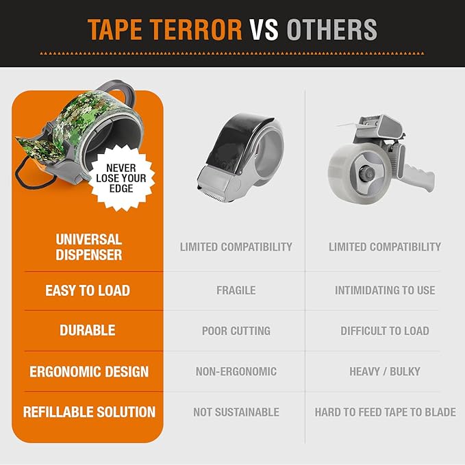 Heavy-Duty Camo Packing Tape - Image 6
