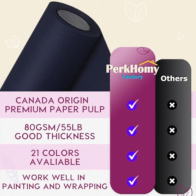 PerkHomy 36" x 1 - Image 3