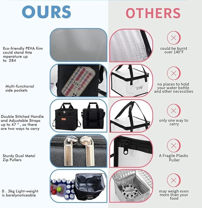Iknoe Large Cooler Bag Collapsible 24 Can Insulated Bags Leakproof Lunch Cooler - Image 6