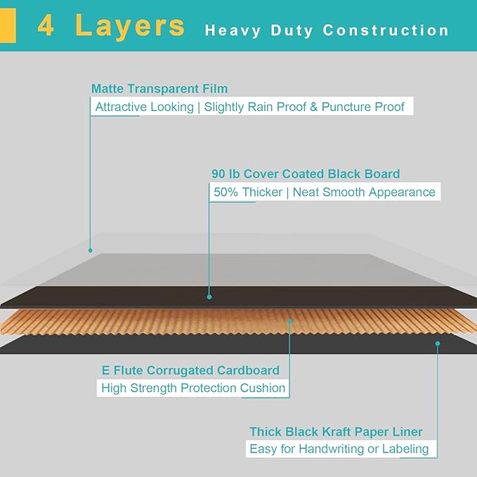 Mcfleet 6x4x3 Small Black Shipping Boxes - Image 3