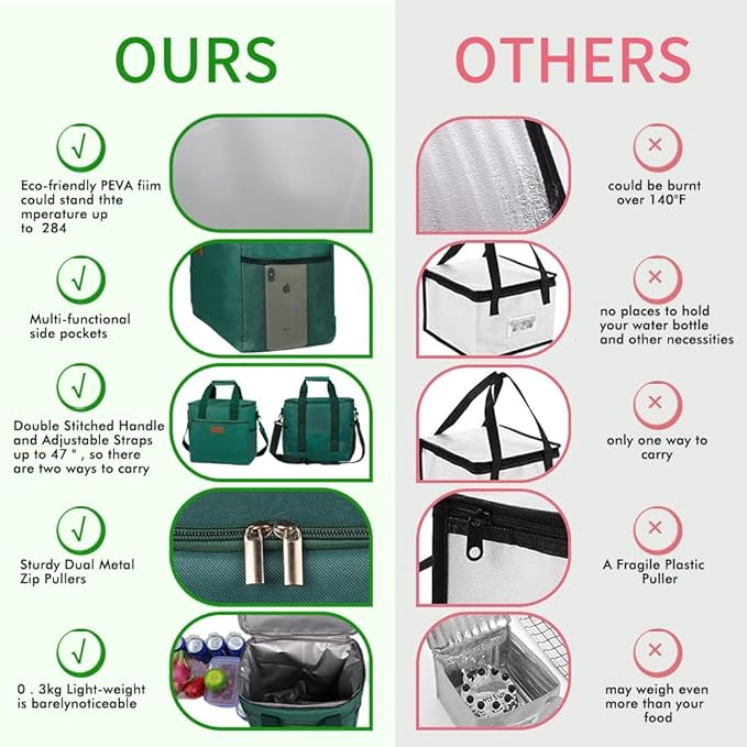 Iknoe Large Cooler Bag Collapsible 24 Can Insulated Bags Leakproof Lunch Cooler - Image 5
