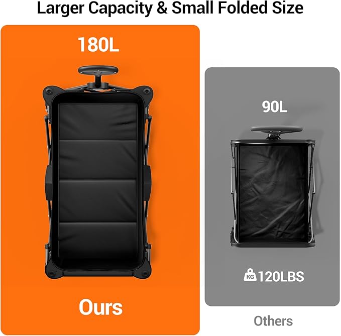 Wagon Carts Foldable 420LBS Weight Capacity Collapsible Wagon - Image 3